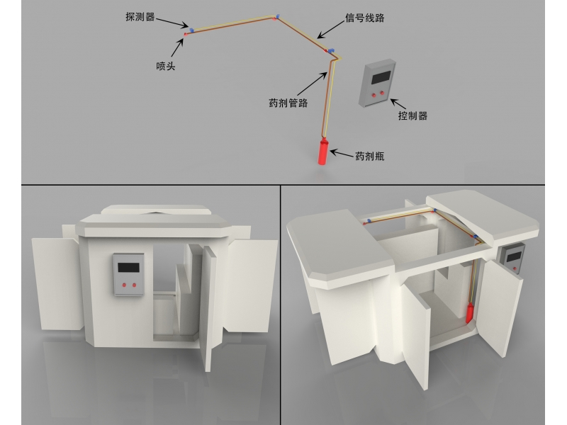 机床加工、精密仪器设备灭火装置定制